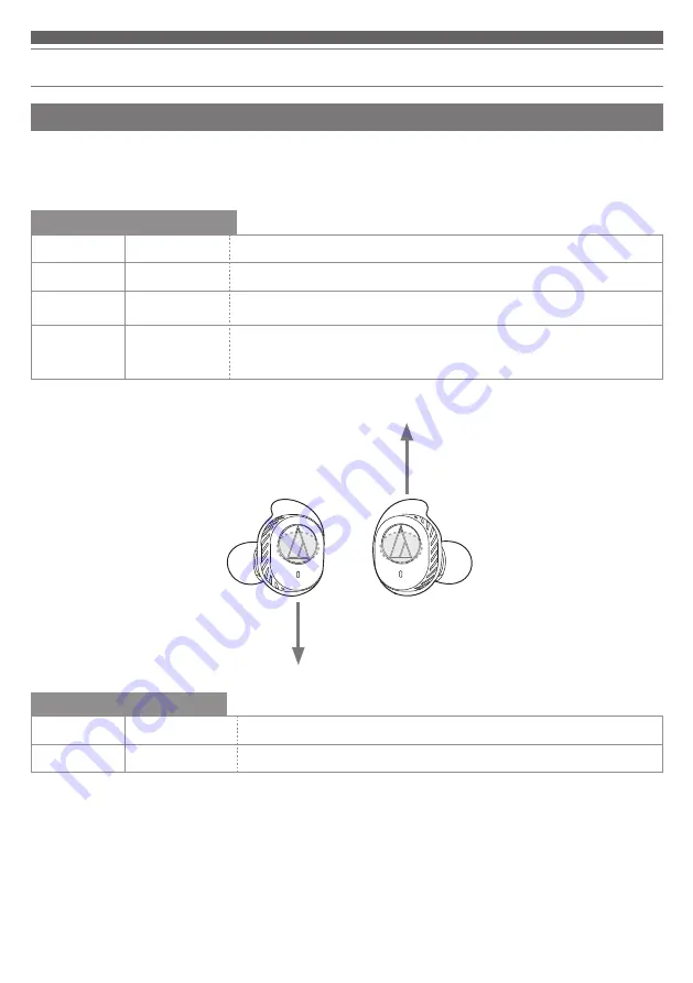 Audio Technica ATH-SPORT7TW User Manual Download Page 12