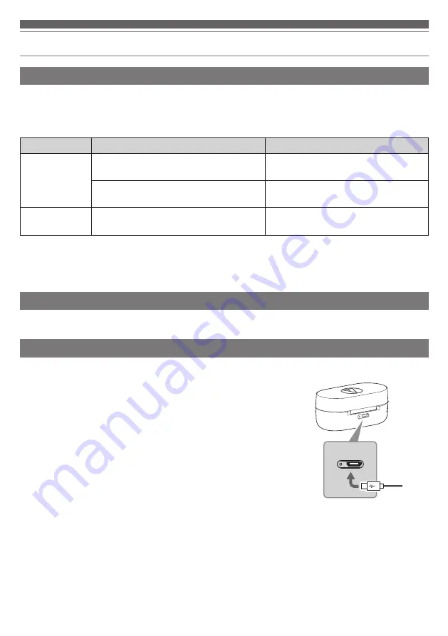 Audio Technica ATH-SPORT7TW User Manual Download Page 14