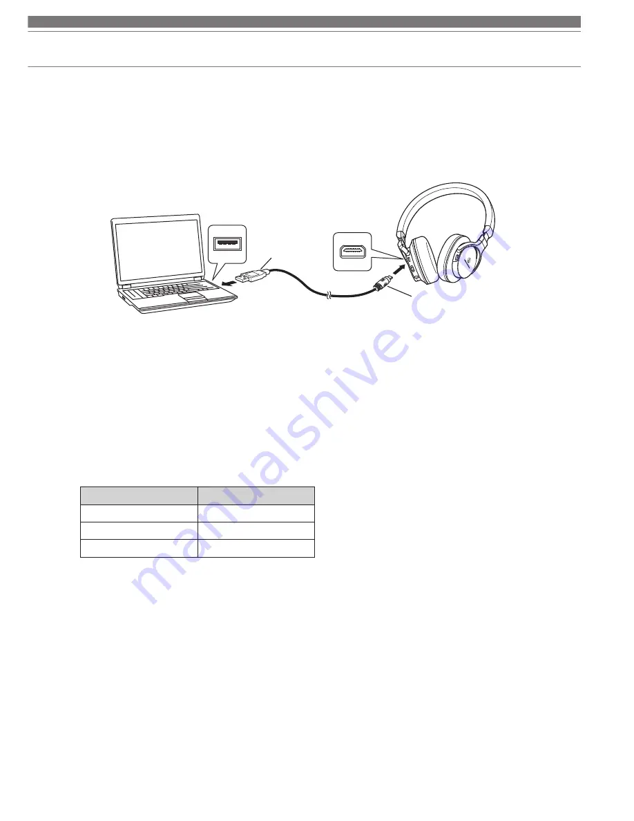 Audio Technica ATH-SR5BT User Manual Download Page 113