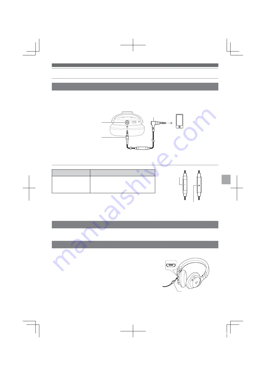 Audio Technica ATH-SR6BT User Manual Download Page 93