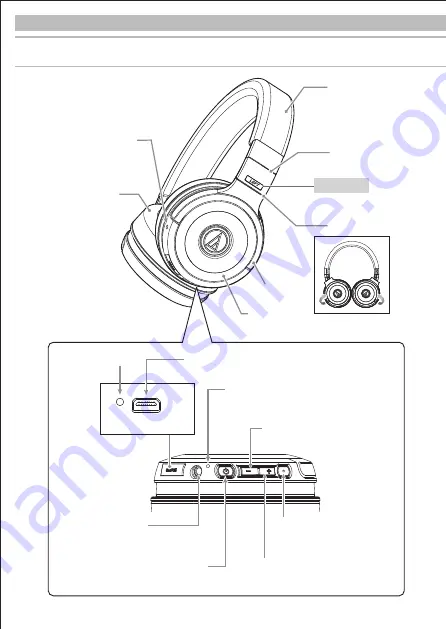 Audio Technica ATH-WS99BT Instruction Booklet Download Page 6