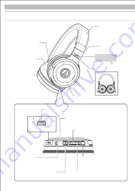 Audio Technica ATH-WS99BT Instruction Booklet Download Page 34