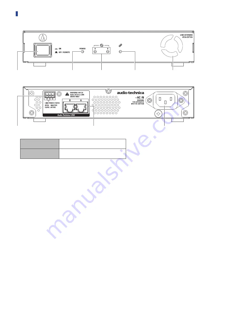 Audio Technica ATUC-50 Instruction Manual Download Page 21