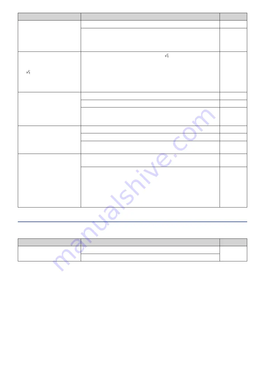 Audio Technica ATUC-50 Instruction Manual Download Page 66