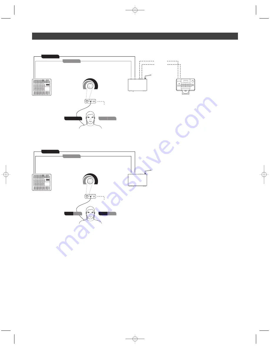 Audio Technica EP3 Setup And Operation Download Page 14