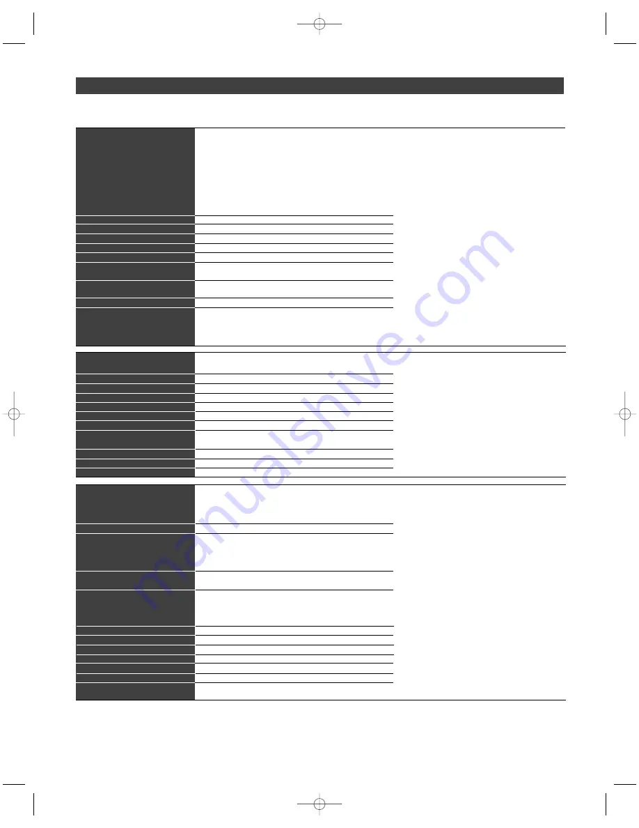 Audio Technica EP3 Setup And Operation Download Page 16