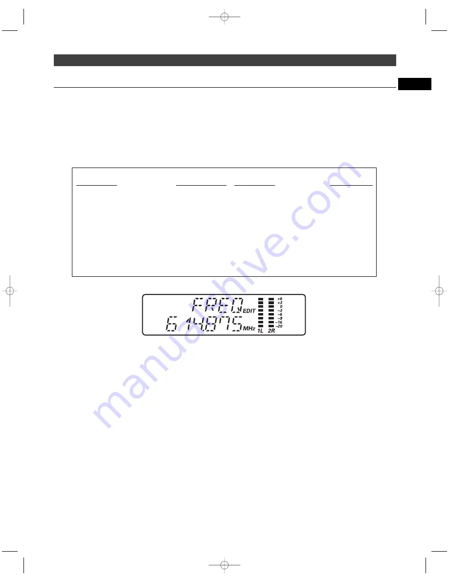 Audio Technica EP3 Setup And Operation Download Page 39