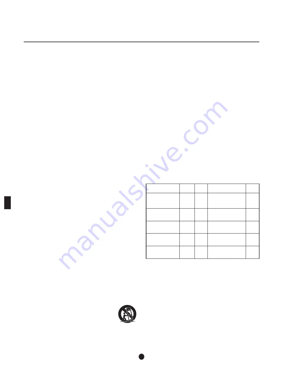 Audio Technica SmartMixer AT-MX381 Installation And Operation Manual Download Page 30