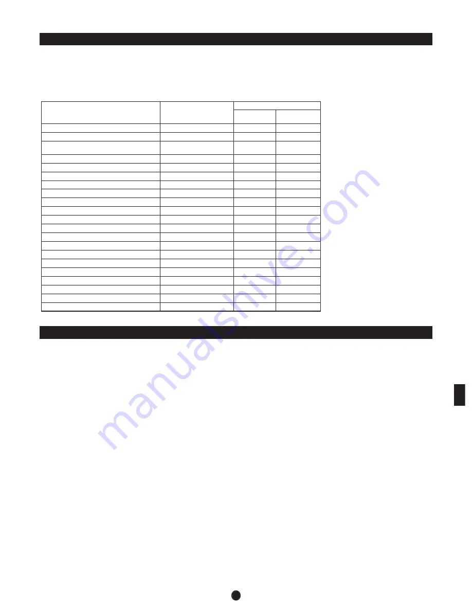 Audio Technica SmartMixer AT-MX381 Installation And Operation Manual Download Page 47