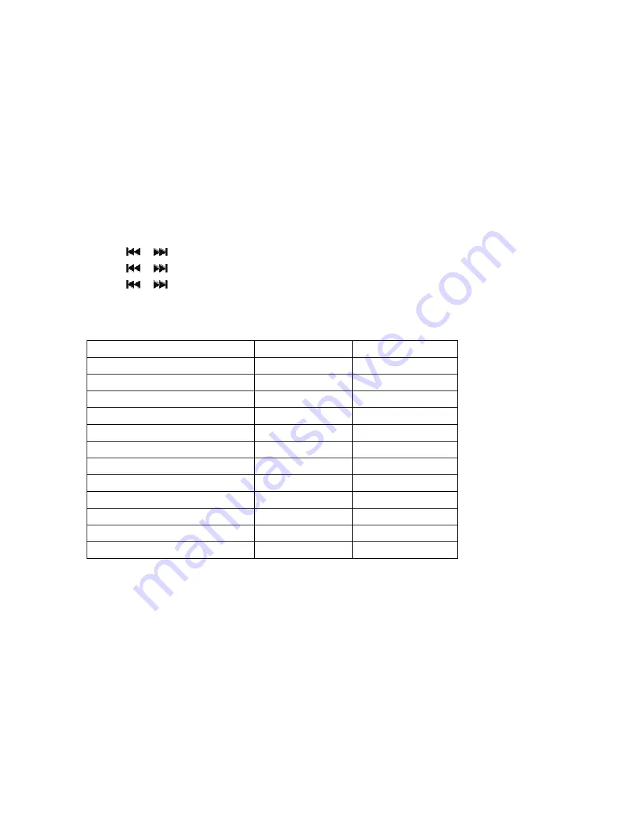 Audio Technology NAGRA MEZZO User Manual Download Page 17