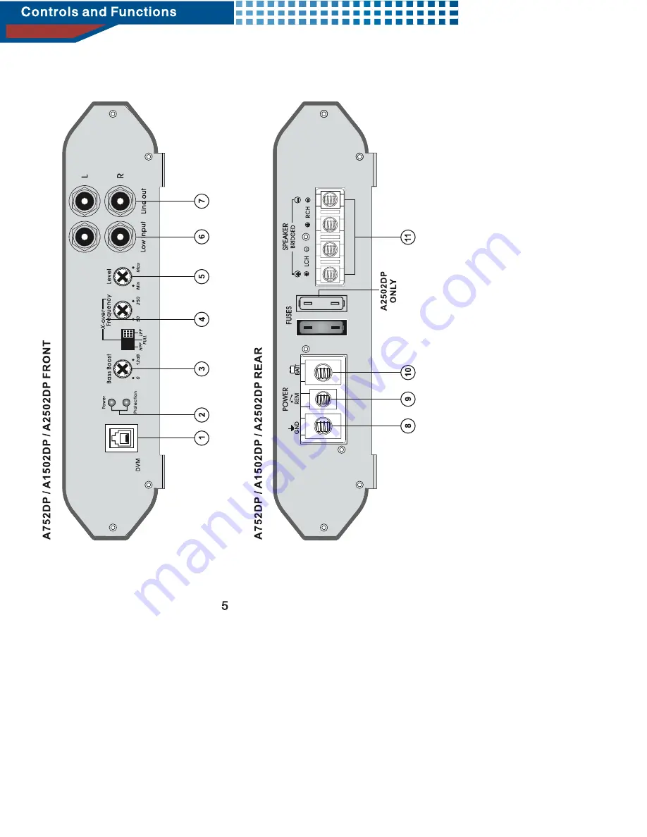 AudioBahn A1004DP Скачать руководство пользователя страница 5