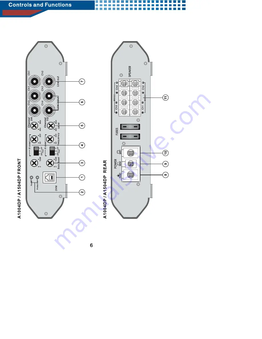 AudioBahn A1004DP Скачать руководство пользователя страница 6