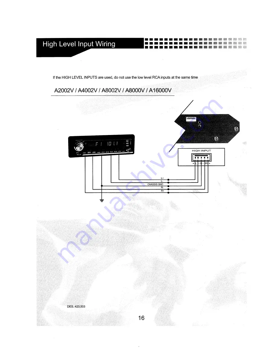 AudioBahn A16000V Operating Instructions Manual Download Page 17