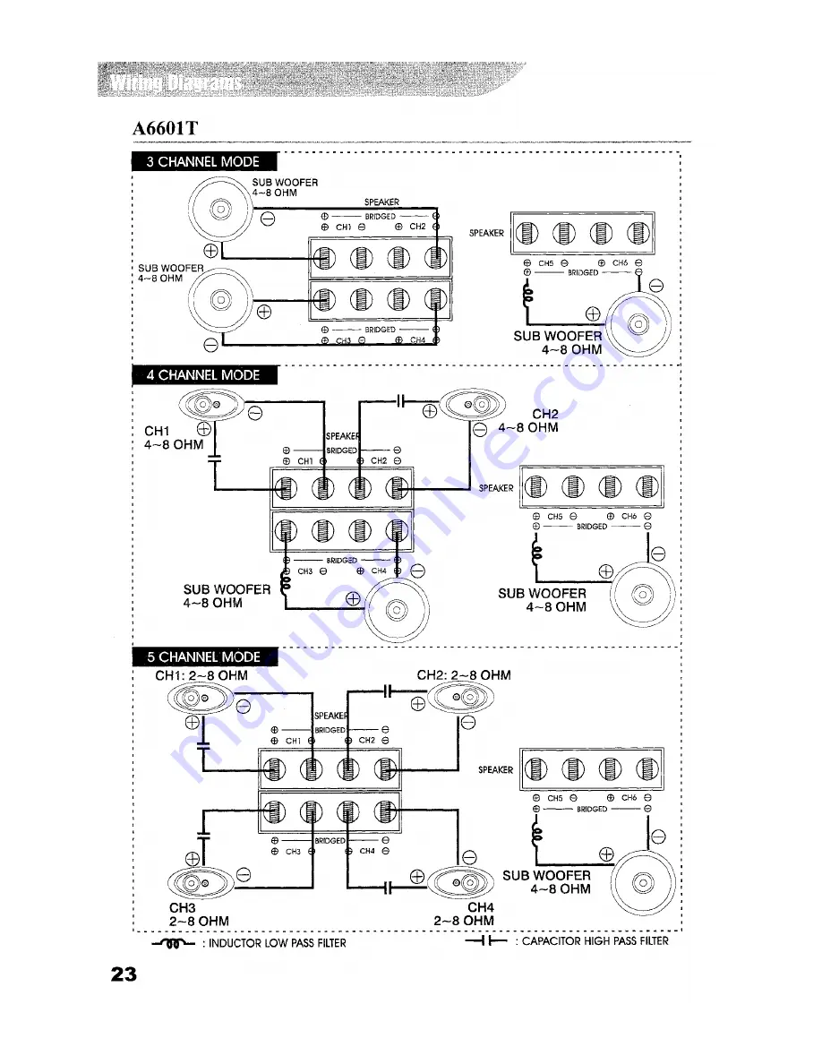 AudioBahn A1801T Скачать руководство пользователя страница 24