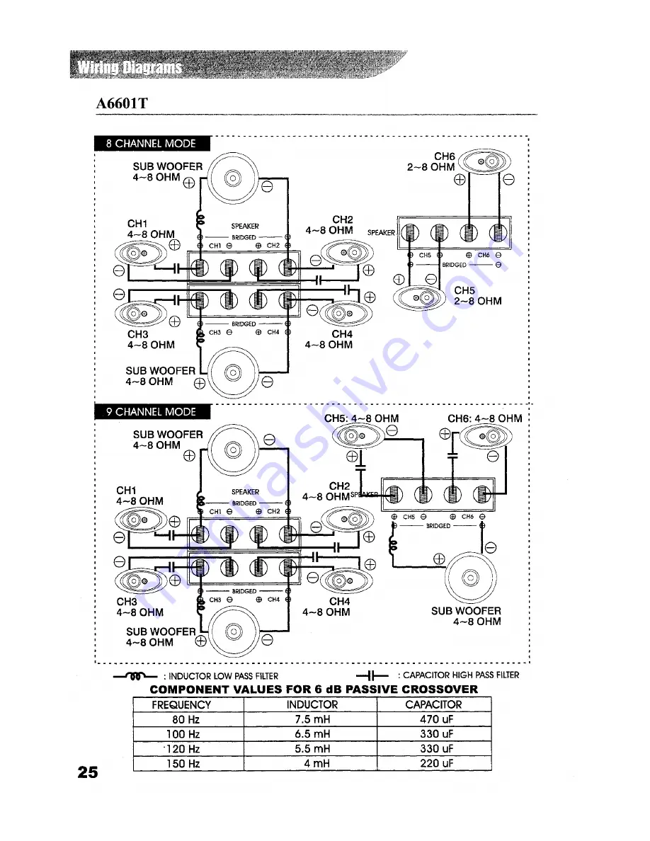 AudioBahn A1801T Скачать руководство пользователя страница 26