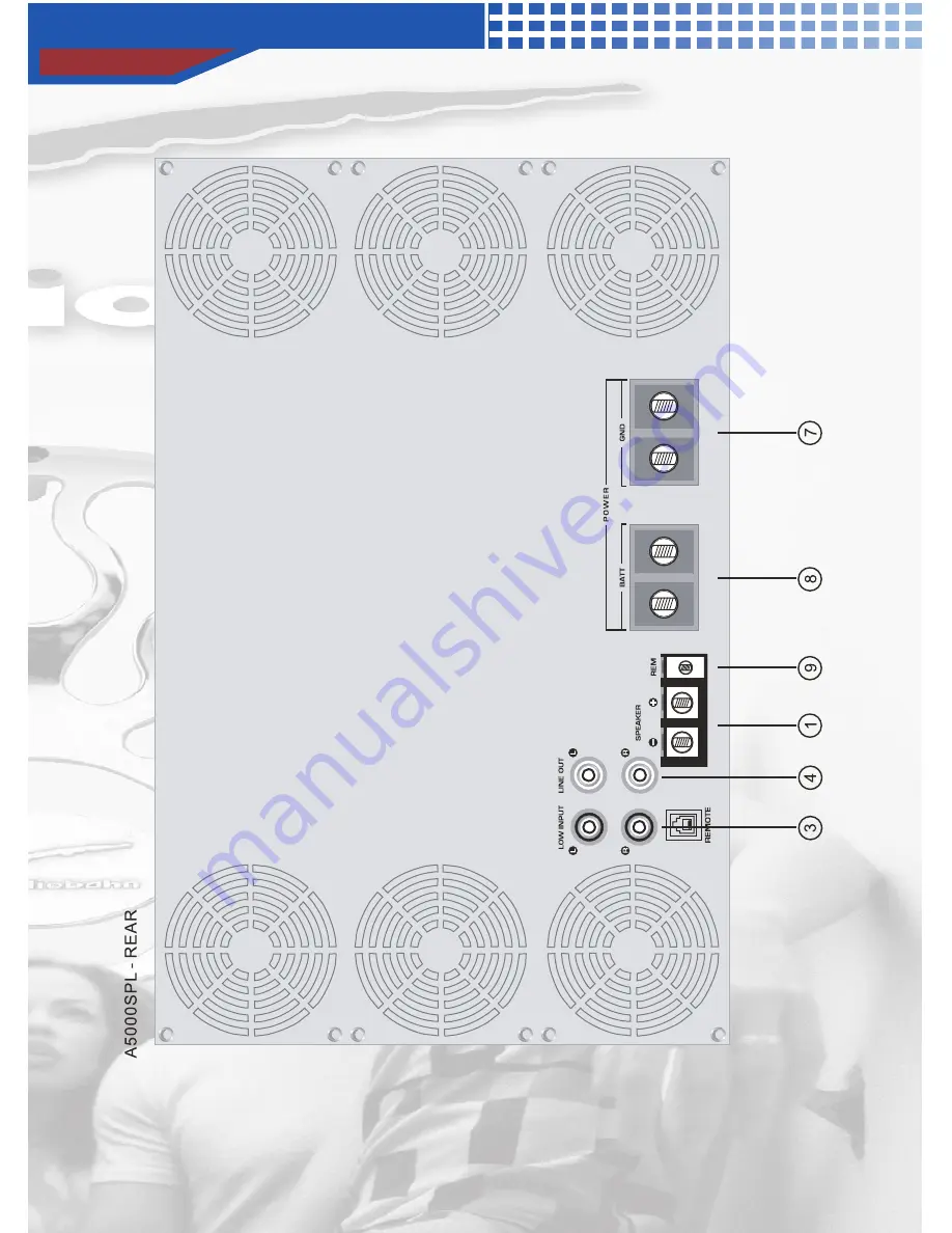 AudioBahn A5000SPL Скачать руководство пользователя страница 7