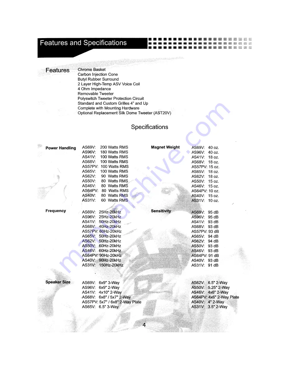 AudioBahn AS31V Скачать руководство пользователя страница 5