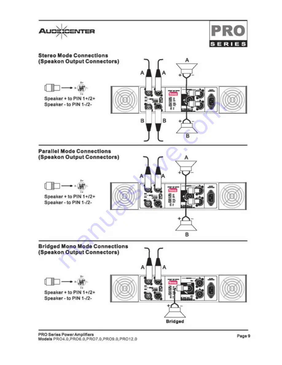 Audiocenter PRO12.0 Owner'S Manual Download Page 11