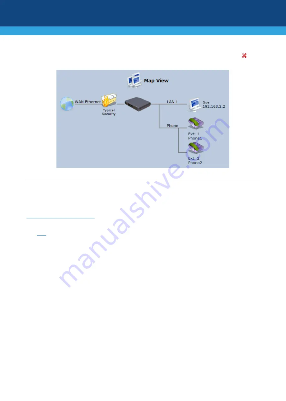 AudioCodes MediaPack 20 Series Quick Setup Manual Download Page 6