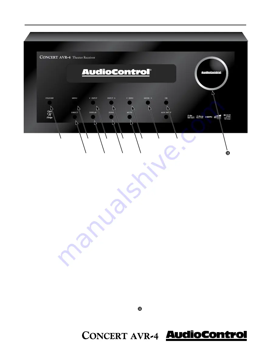 AudioControl Concert AVR-4 Скачать руководство пользователя страница 12