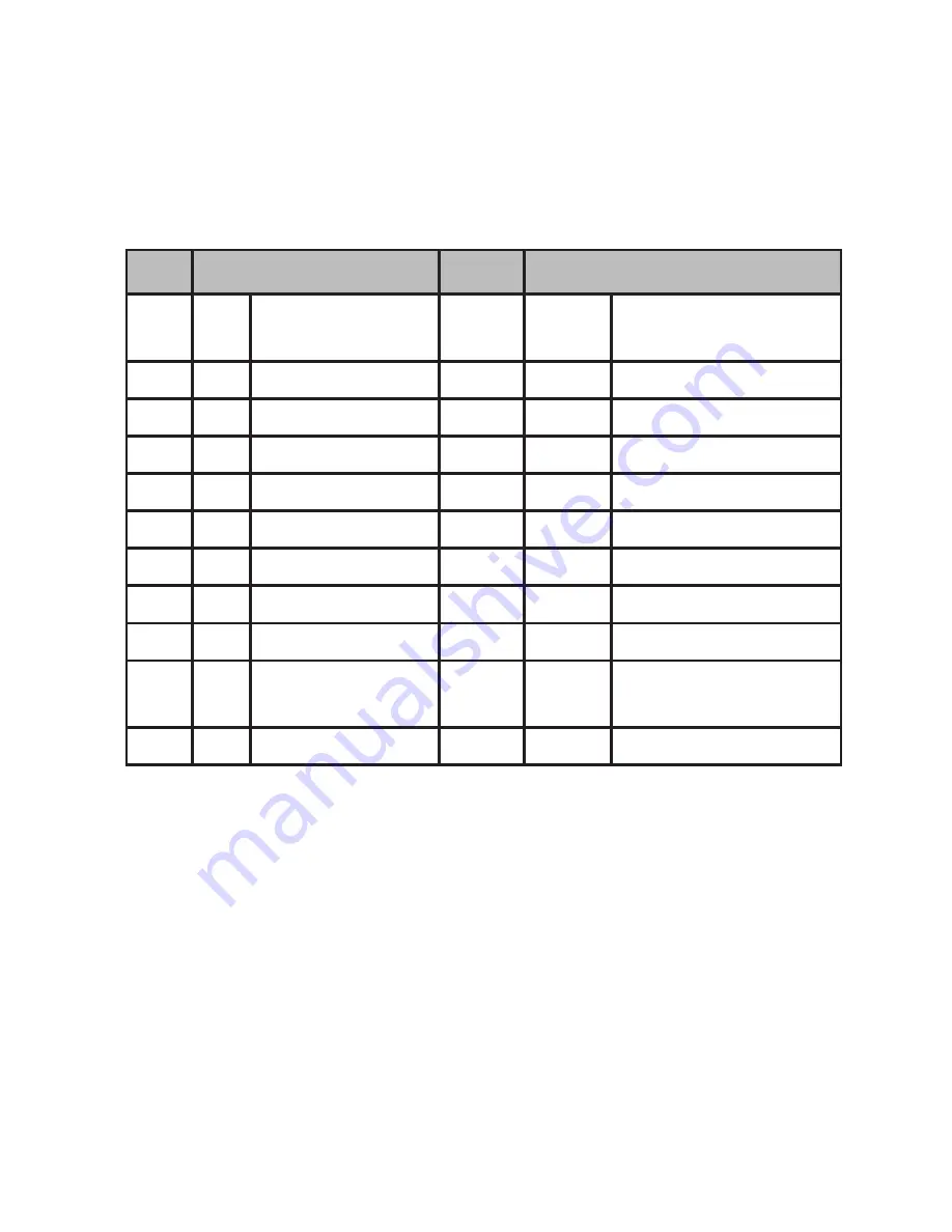 AudioControl DQDX User Manual Download Page 23