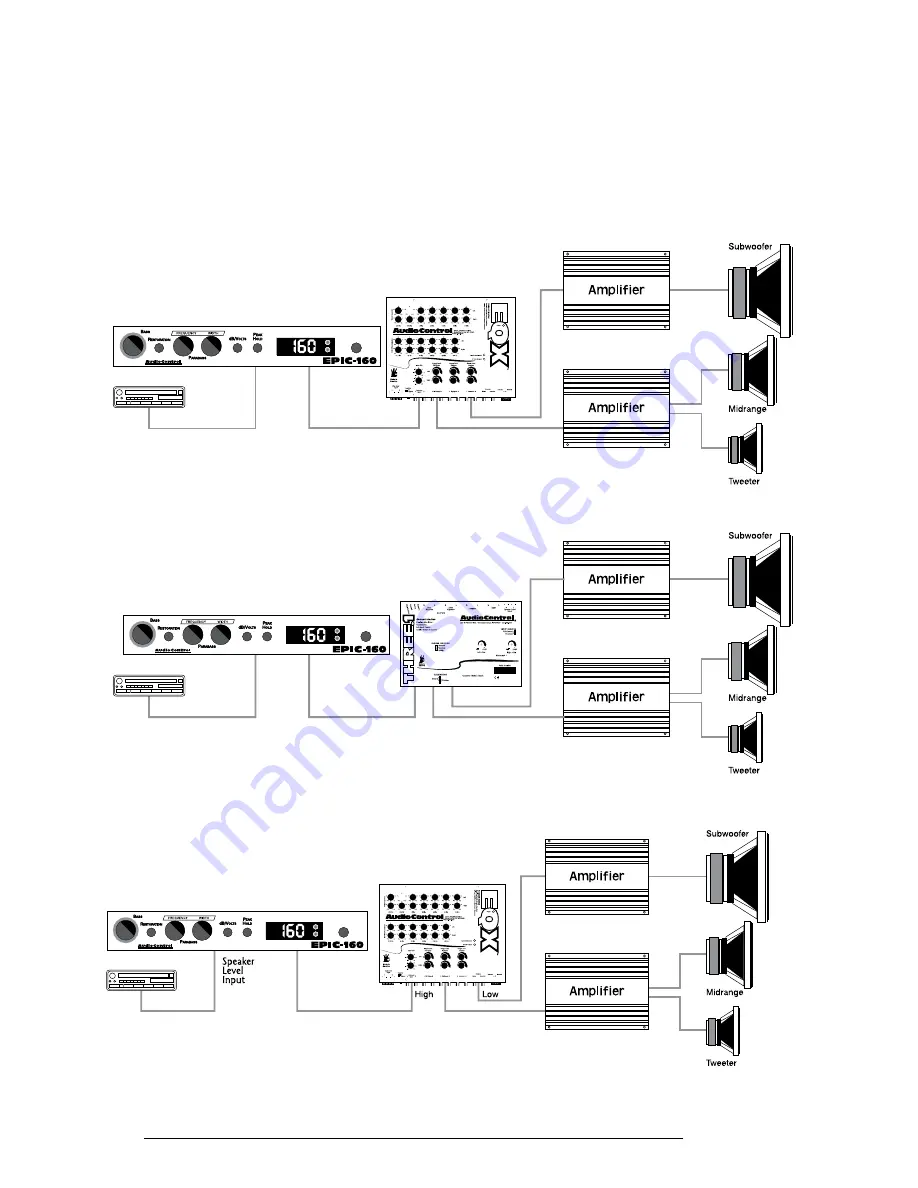 AudioControl EPIC-160 Owner'S Manual Download Page 11