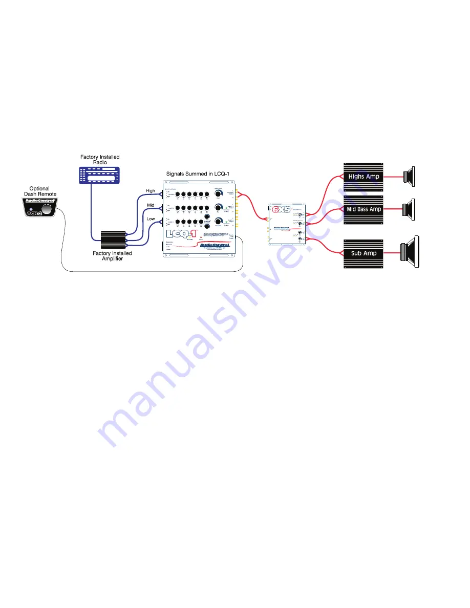 AudioControl LCQ-1 Скачать руководство пользователя страница 7