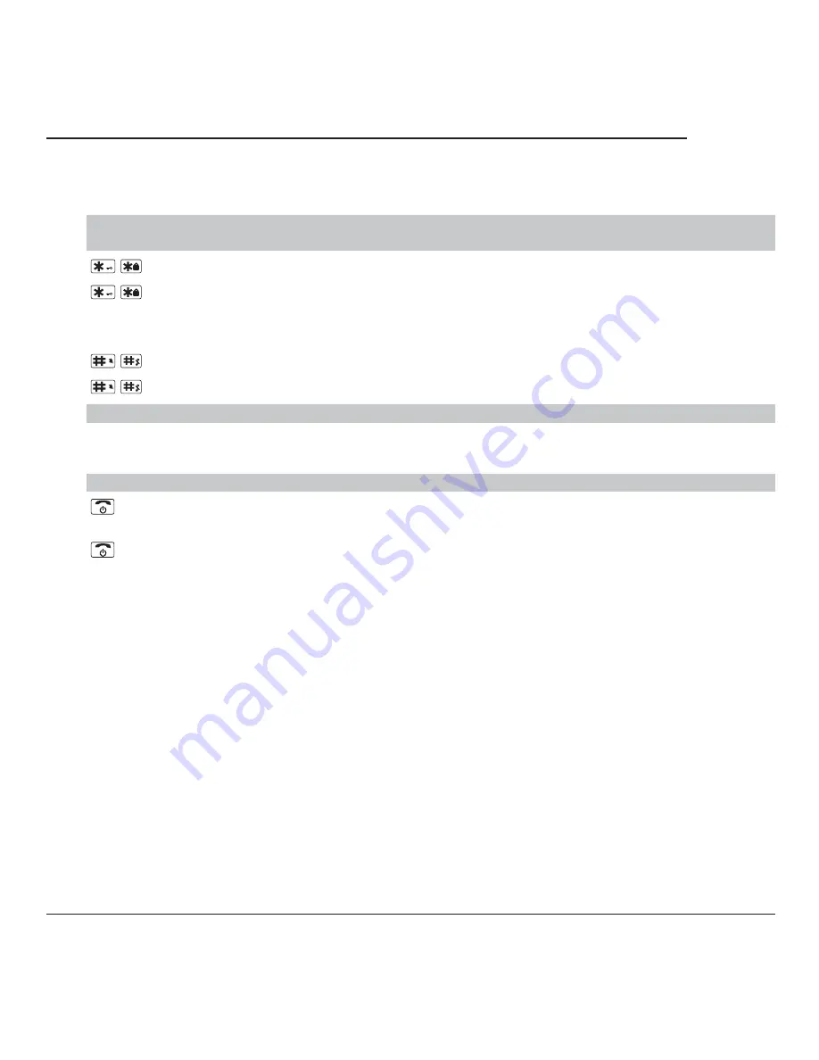 AUDIOLINE Bullet 200 Operating Instructions Manual Download Page 14