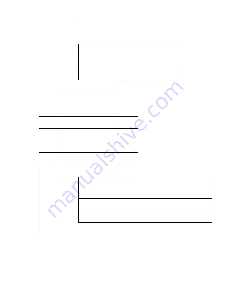 AUDIOLINE M 4500 Operating Instructions Manual Download Page 81