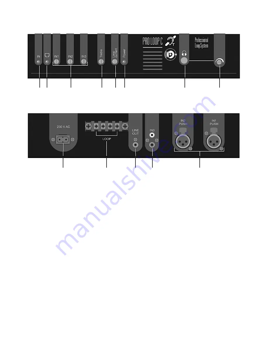 AUDIOropa PROLOOP C Operation Instructions Manual Download Page 2