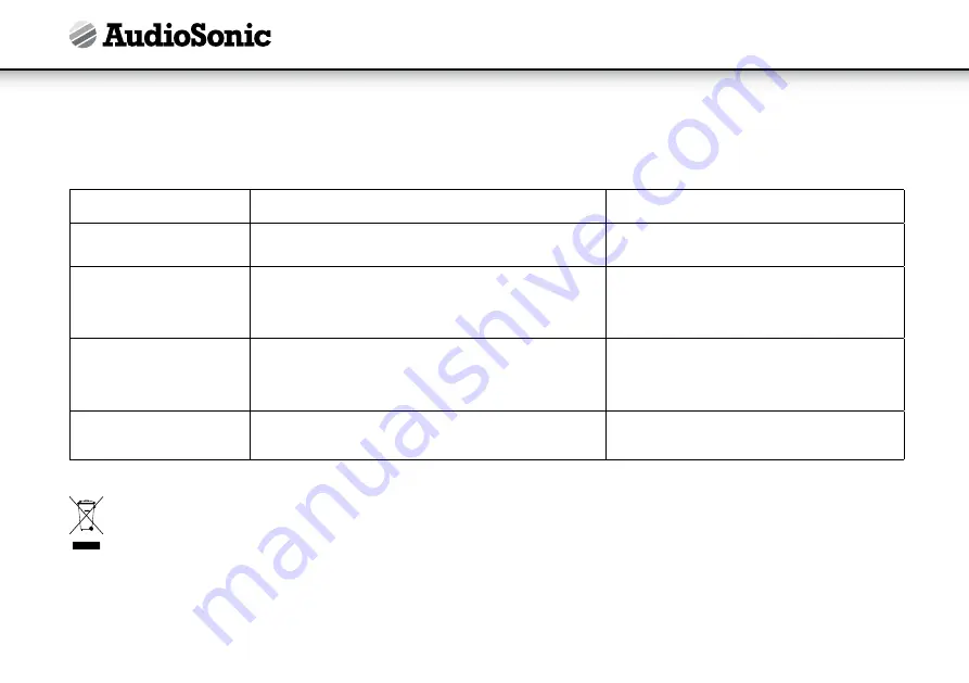 AudioSonic TXCD-1536 Скачать руководство пользователя страница 52