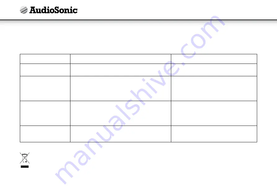 AudioSonic TXCD-1536 Скачать руководство пользователя страница 72