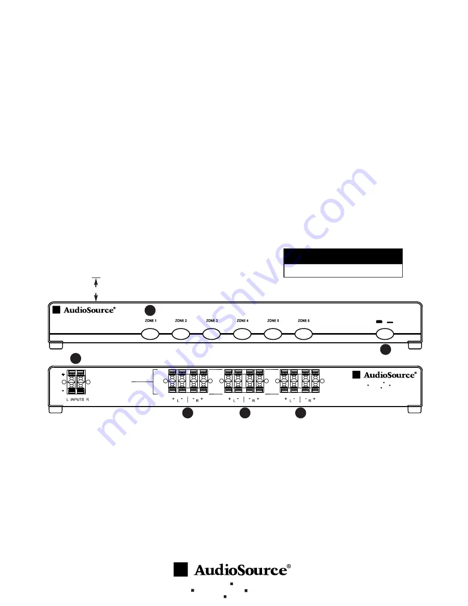 AudioSource AE6SW Installation Manual Download Page 2