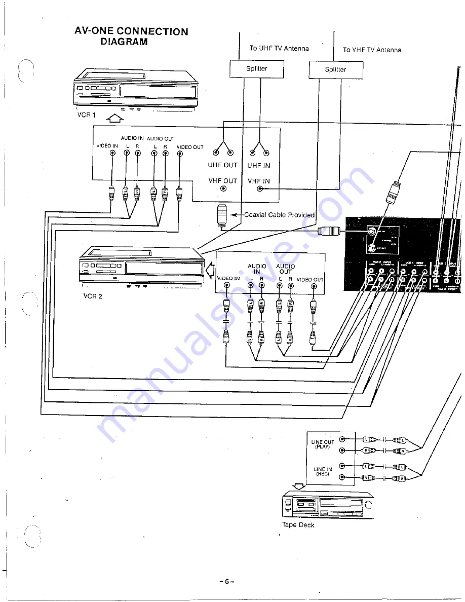 AudioSource AV-ONE Owner'S Manual Download Page 6