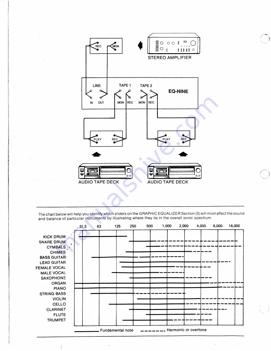 AudioSource EQ 9 Скачать руководство пользователя страница 6