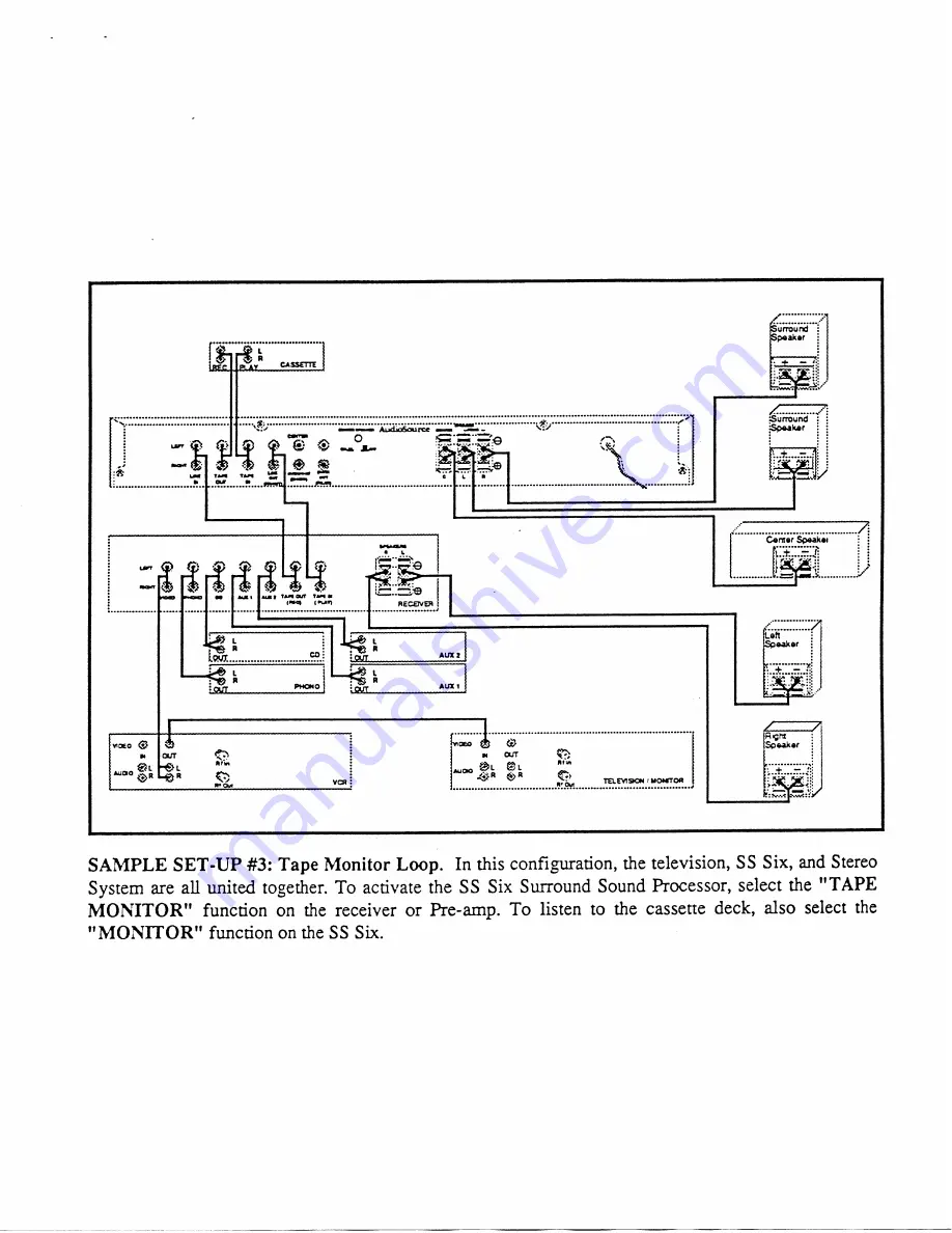 AudioSource SS Six Owner'S Manual Download Page 9