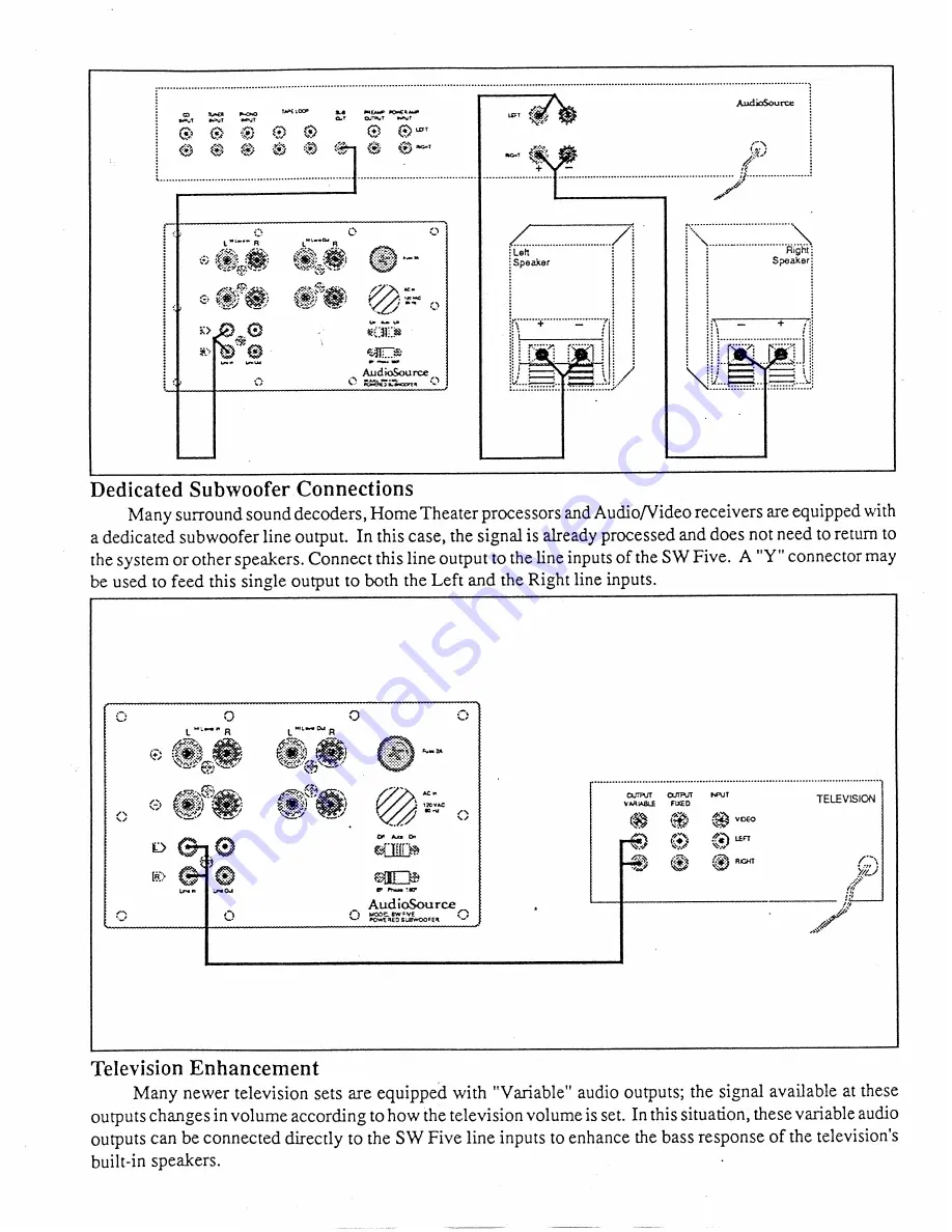 AudioSource SW 5 Owner'S Manual Download Page 7