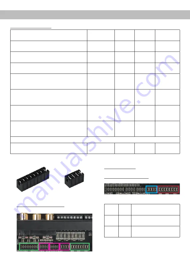 Audiotec Fischer HELIX P SIX DSP Manual Download Page 20