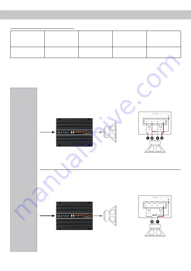 Audiotec Fischer MATCH M 2.1AMP Manual Download Page 8