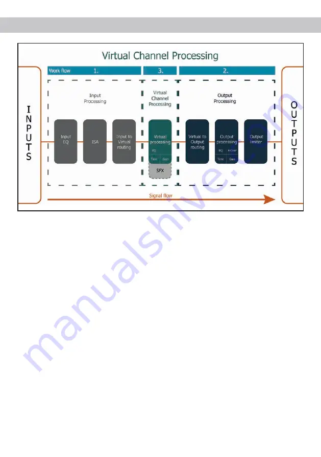 Audiotec Fischer match M 5.4DSP Manual Download Page 46