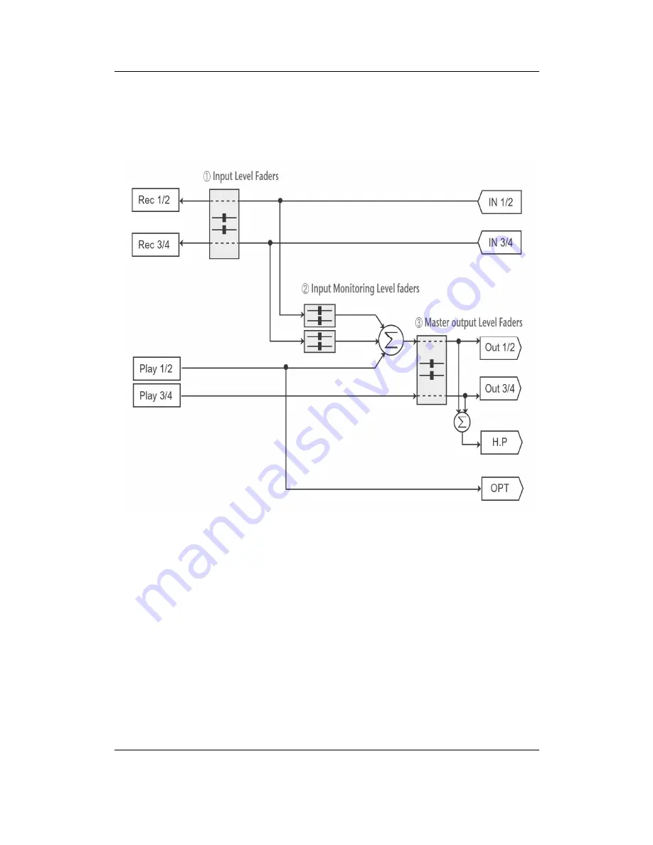 Audiotrak AUDIOTRAK MAYA44 Скачать руководство пользователя страница 12