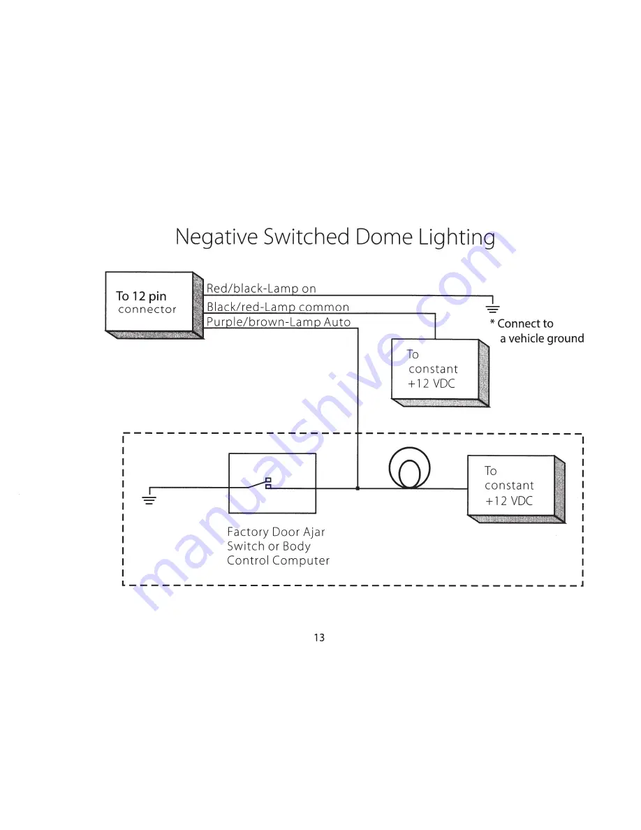 Audiovox AVXMTG10UHD Installation Manual Download Page 14