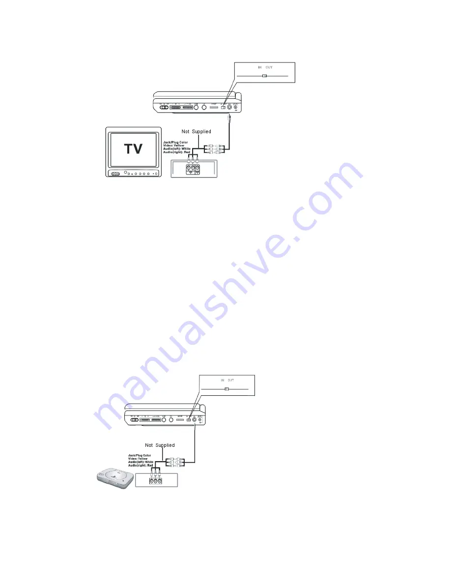 Audiovox D1718 - DVD Player - 7 Скачать руководство пользователя страница 29