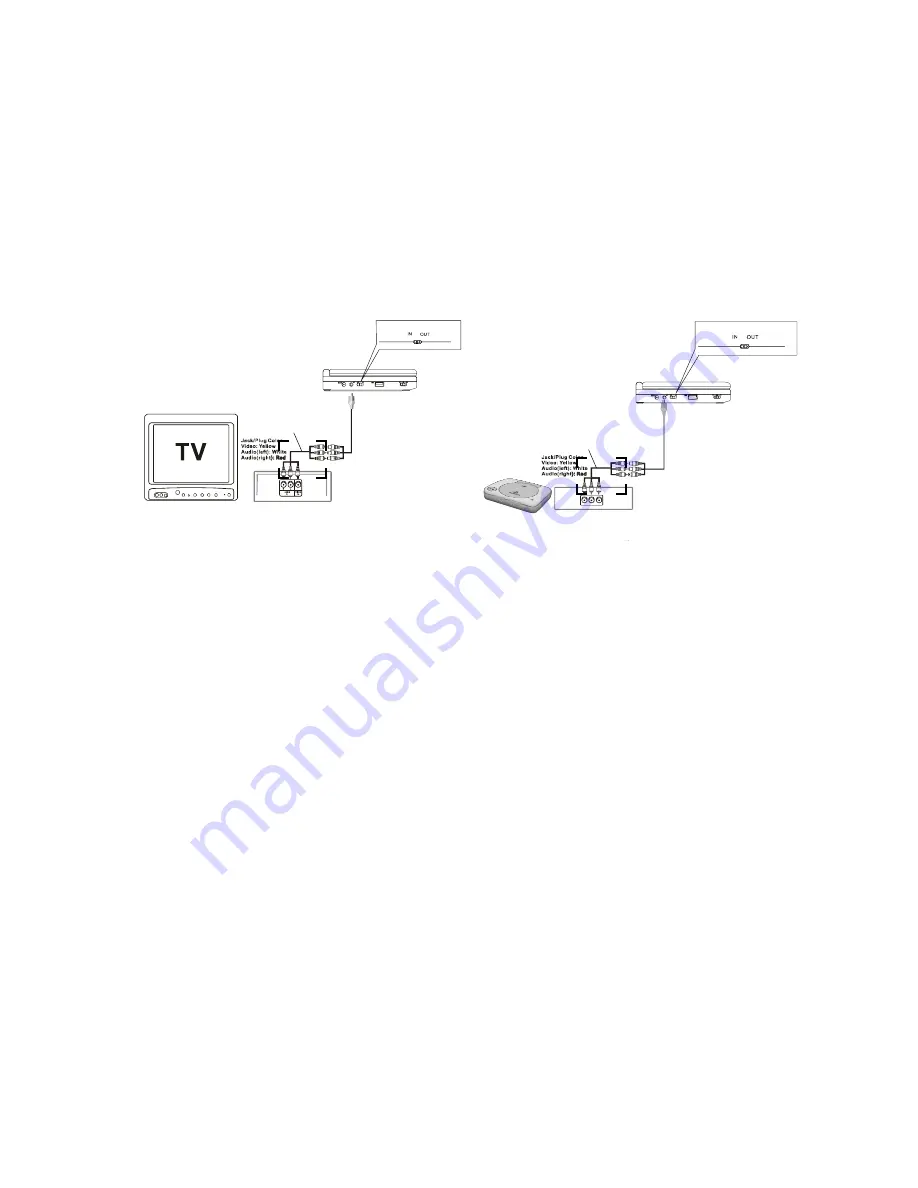 Audiovox D1988PK Owner'S Manual Download Page 20