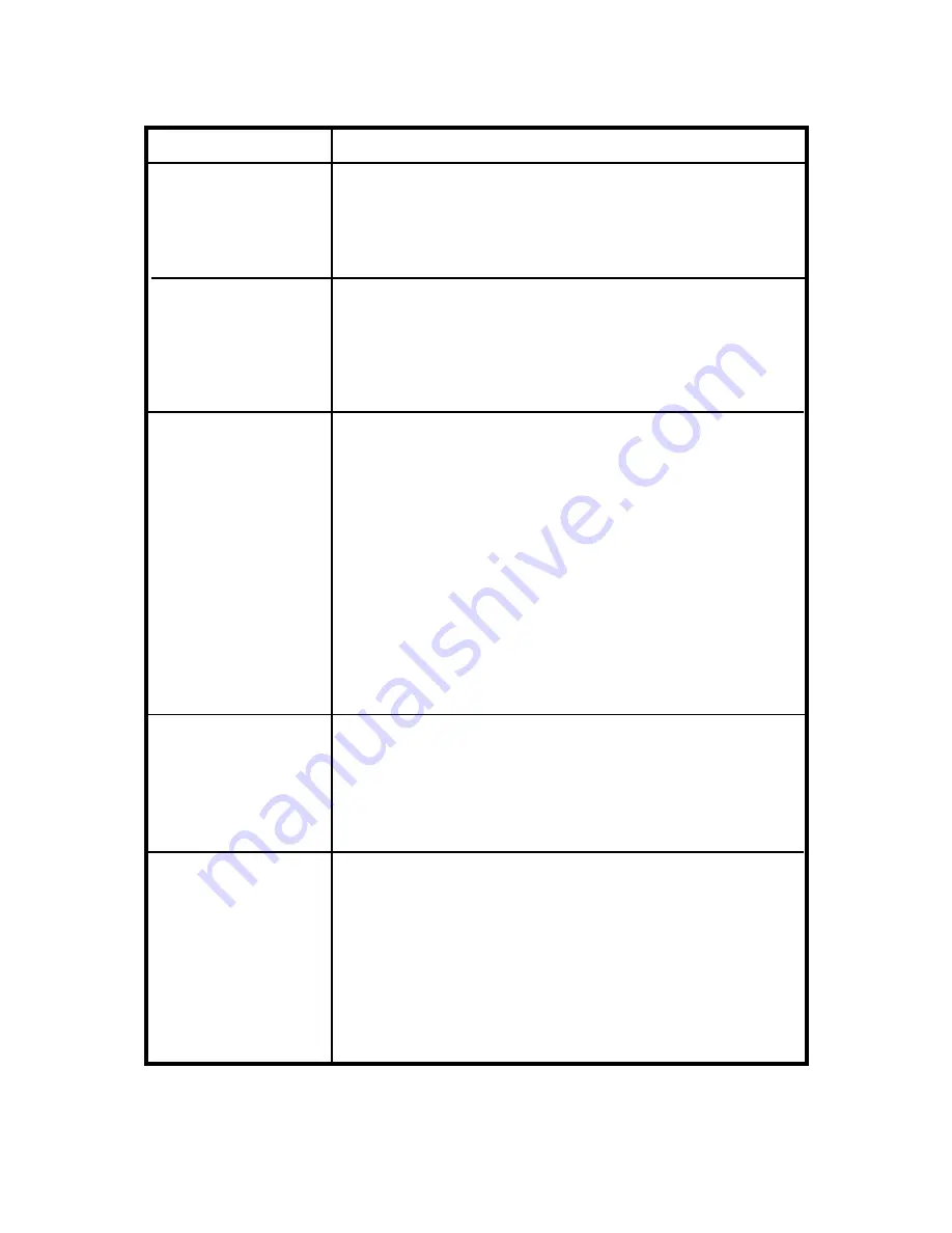 Audiovox D1988PK Owner'S Manual Download Page 32