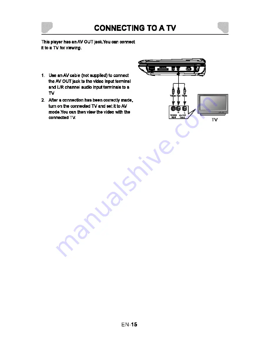 Audiovox DS7521PK Owner'S Manual Download Page 15