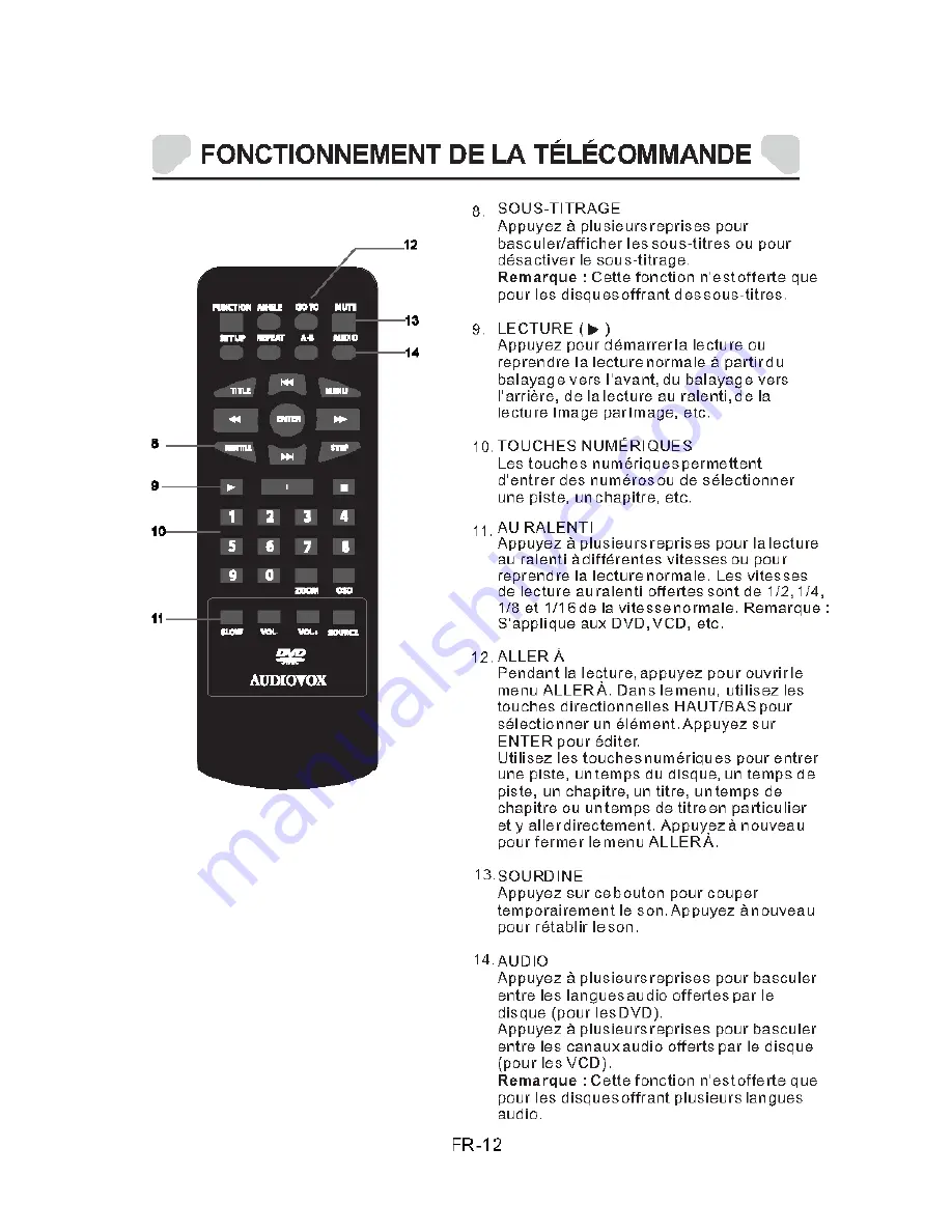 Audiovox DS7521PK Owner'S Manual Download Page 44