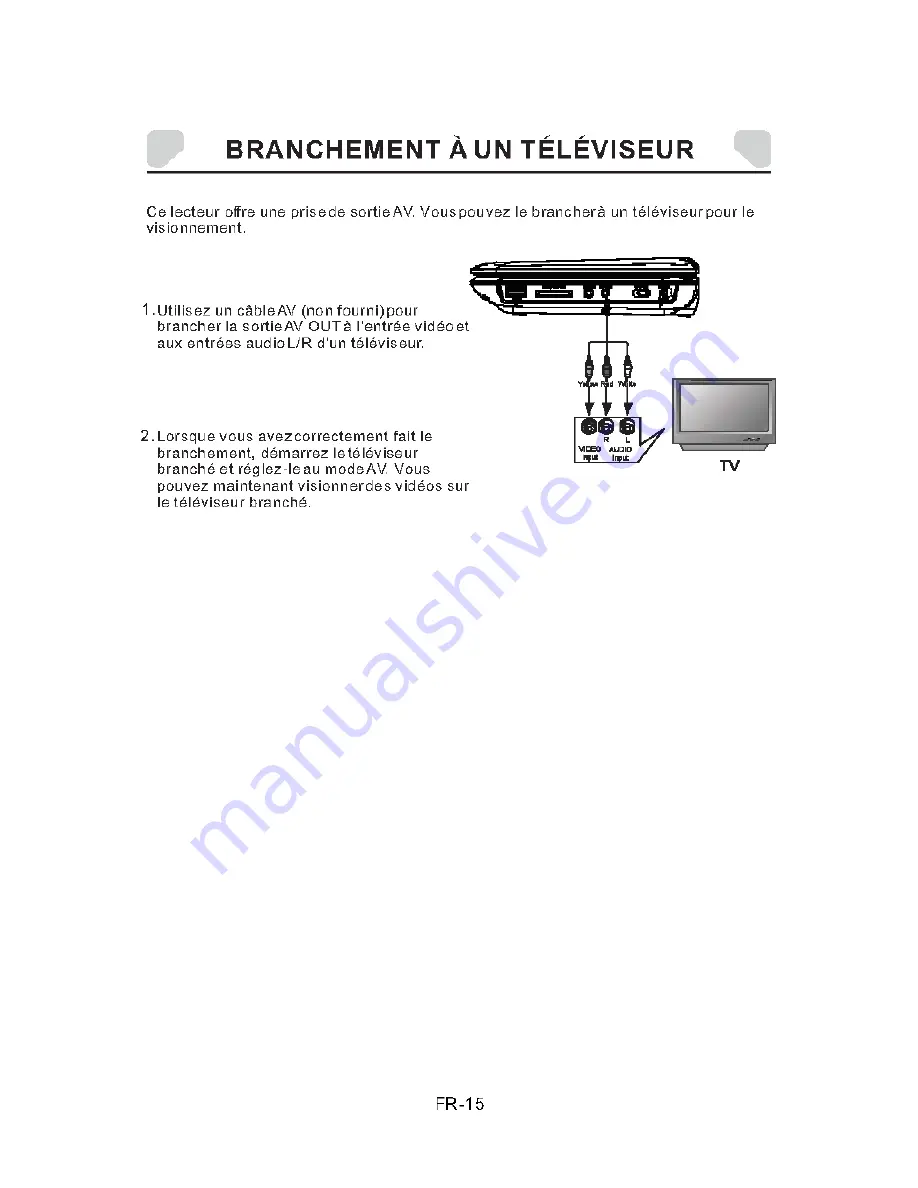 Audiovox DS7521PK Скачать руководство пользователя страница 47