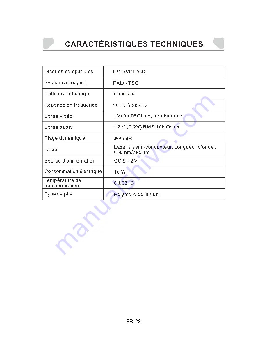 Audiovox DS7521PK Owner'S Manual Download Page 60