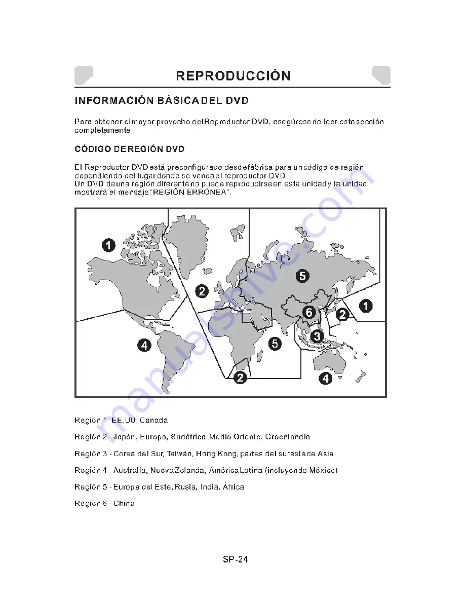 Audiovox DS7521PK Owner'S Manual Download Page 88